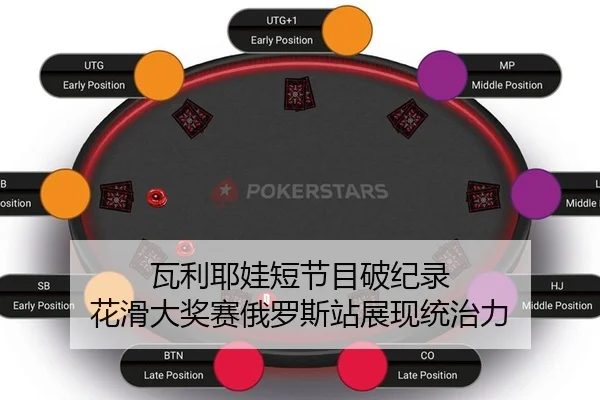 瓦利耶娃短节目破纪录 花滑大奖赛俄罗斯站展现统治力